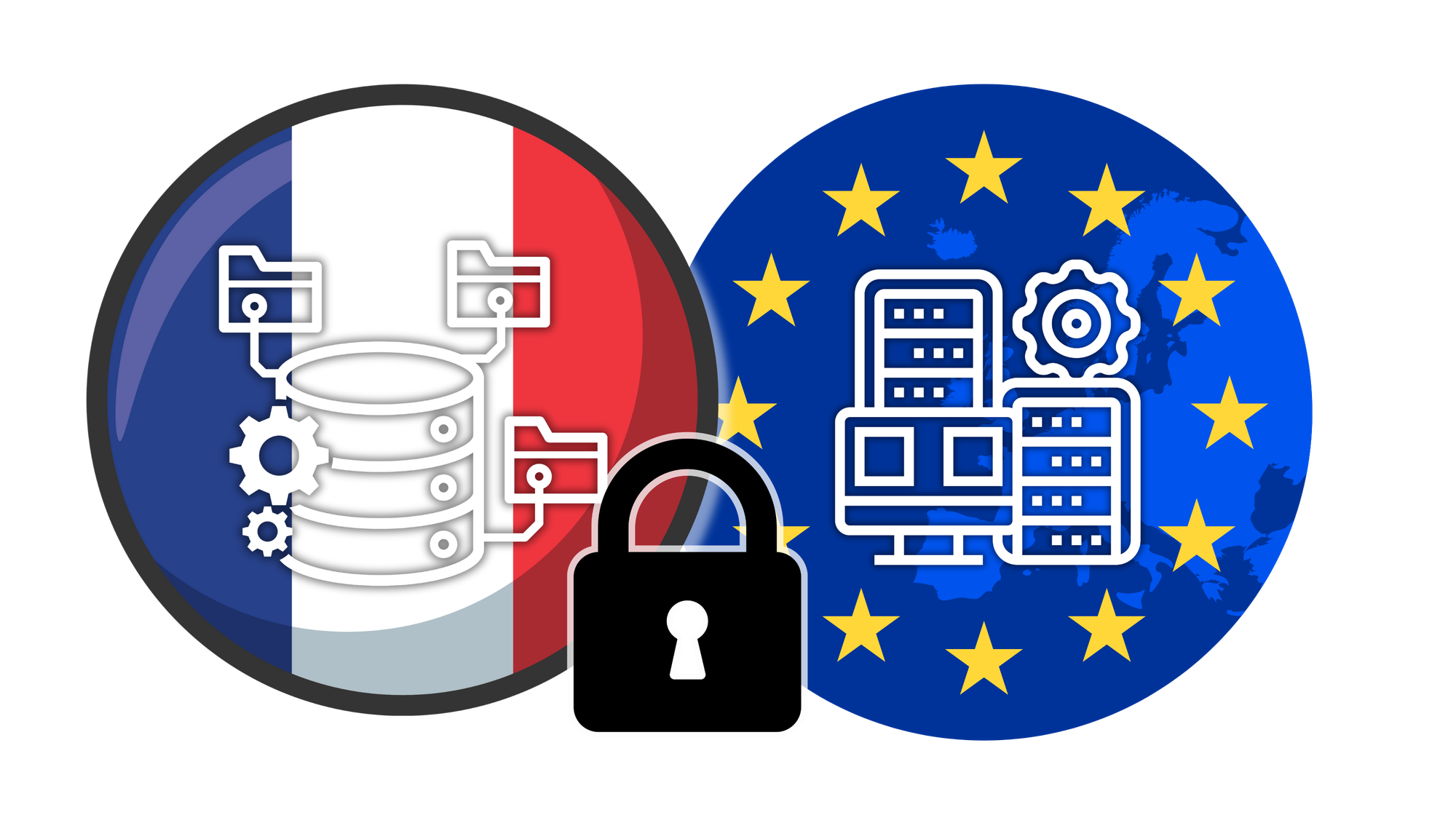 Logiciels et données en France & Matériel Européen